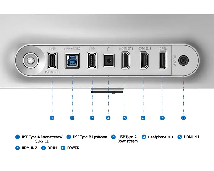 Samsung monitor connectivity ports