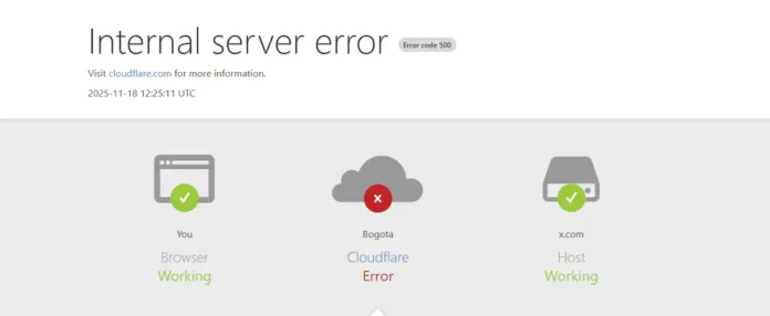 Cloudfare server down