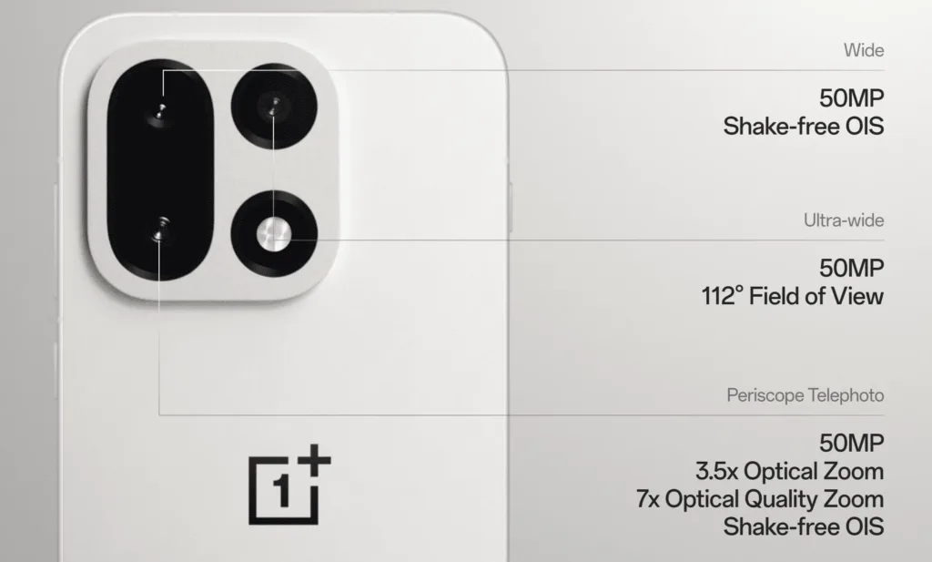 OnePlus 15 Review: The Ultimate Speed Machine, If Cameras Aren’t a Priority Oneplus 15 Camera