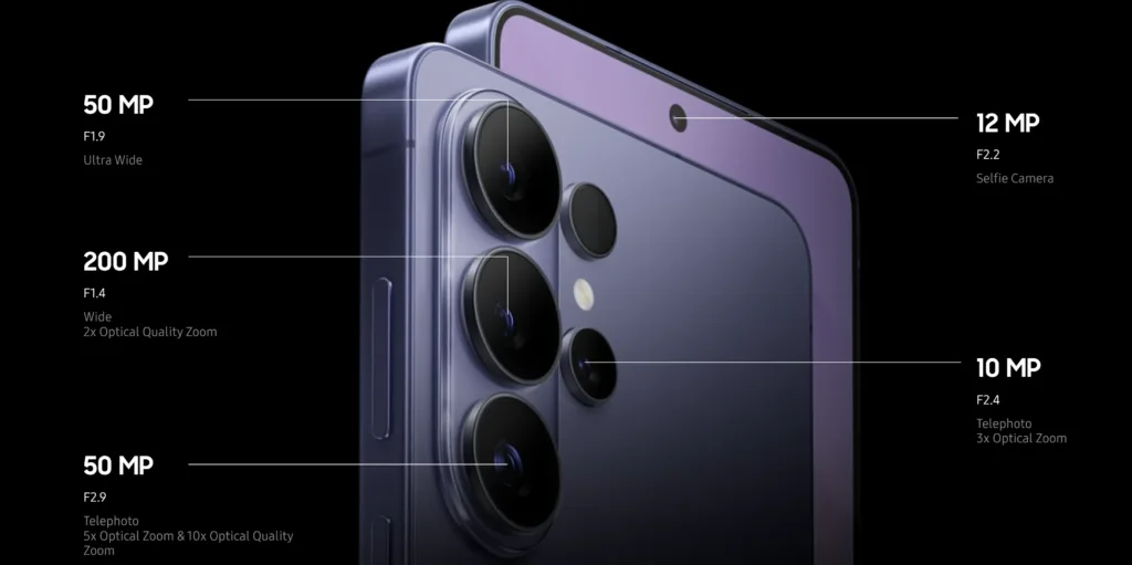 Samsung Galaxy S26 vs Galaxy S25: Full Comparison Guide for Buyers in 2026 Samsung Galaxy S26 ultra