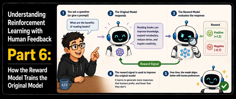 Reinforcement Learning with Human Feedback: How AI Models Finally Lear Cover image for Understanding Reinforcement Learning with Human Feedback Part 6: How the Reward Model Trains the Origina