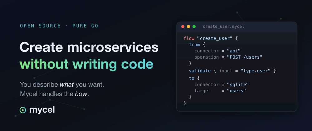 Mycel: Build a Free REST Microservice With Zero Code Cover image for I Built a REST Microservice With a Database in 3 Files — and Wrote Zero Code