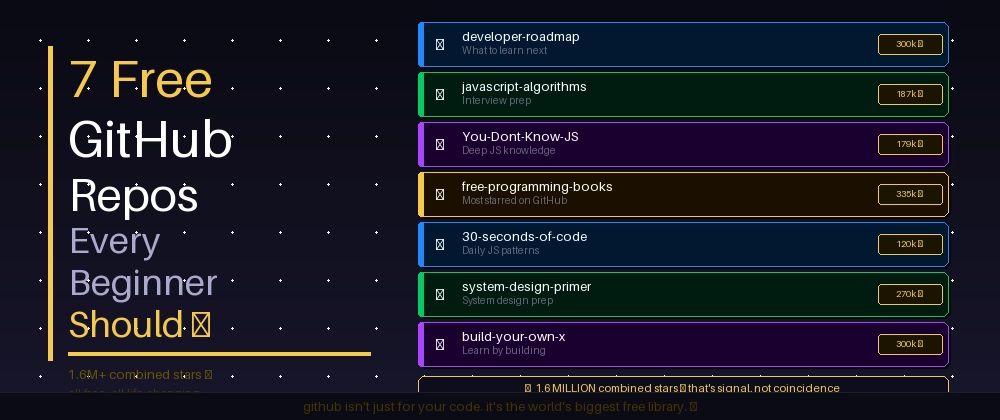 7 Free GitHub Repos Every Beginner Developer Must Star Cover image for "7 Free GitHub Repos Every Beginner Should Star Right Now"