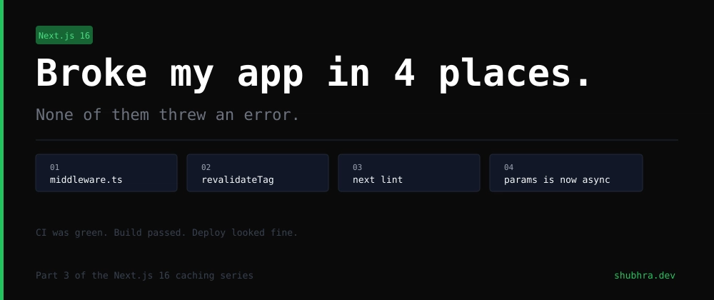 Next.js 16 Upgrade Broke 4 Things — No Errors, No Warnings Cover image for Next.js 16 Broke My App in 4 Places and None of Them Threw an Error
