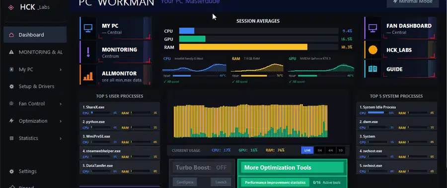 This Solo Dev Built an AI PC Monitor With Help From 28 Strangers Cover image for I Built an AI-Powered PC Monitor in Python. 28 Strangers Shaped Its Brain. PC Workman 1.7.6