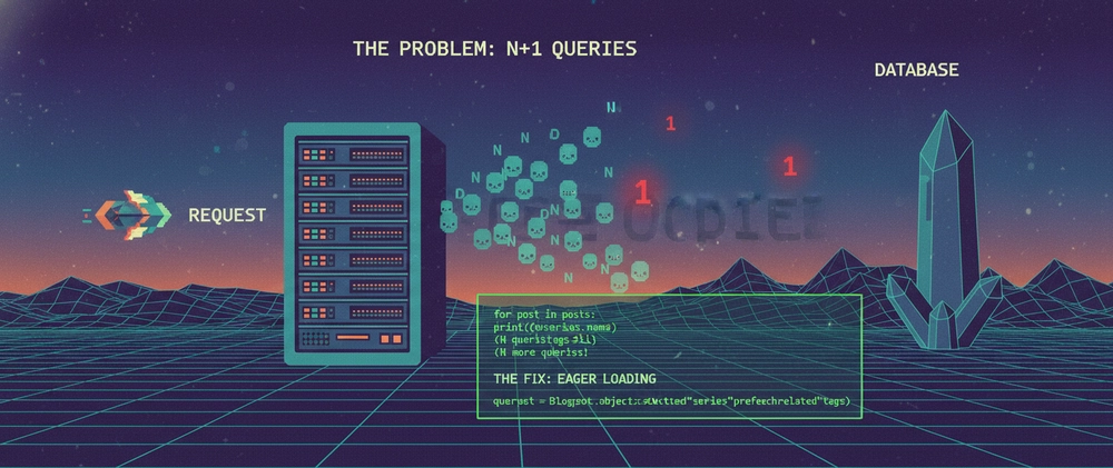 The N+1 Query Problem: Django's Killer Performance Bug Revealed Cover image for How I Caught and Fixed an N+1 Query in My Django REST API