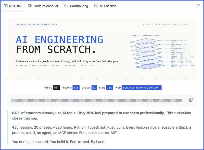 435 AI Engineering Lessons Built From Scratch — Free ai-engineering-from-scratch