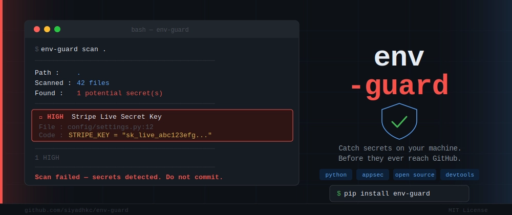 Pre-Commit Secret Scanner: Stop Leaks Before They Leave Your Machine Cover image for I Built a Pre-Commit Secret Scanner Because GitHub's Is Too Late