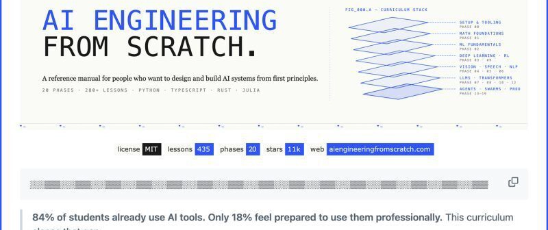 435 AI Engineering Lessons Built From Scratch — Free Cover image for Build It, Then Use It: How I wrote 435 AI engineering lessons from scratch
