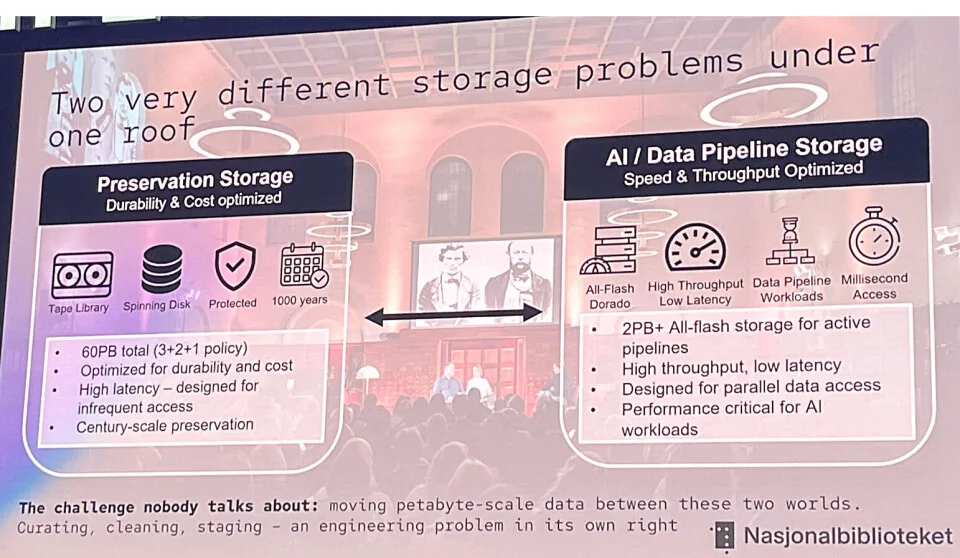Norway's Sovereign LLM: 2PB of Huawei Flash and a Big Lesson Husnes - preservation and AI pipeline storage.