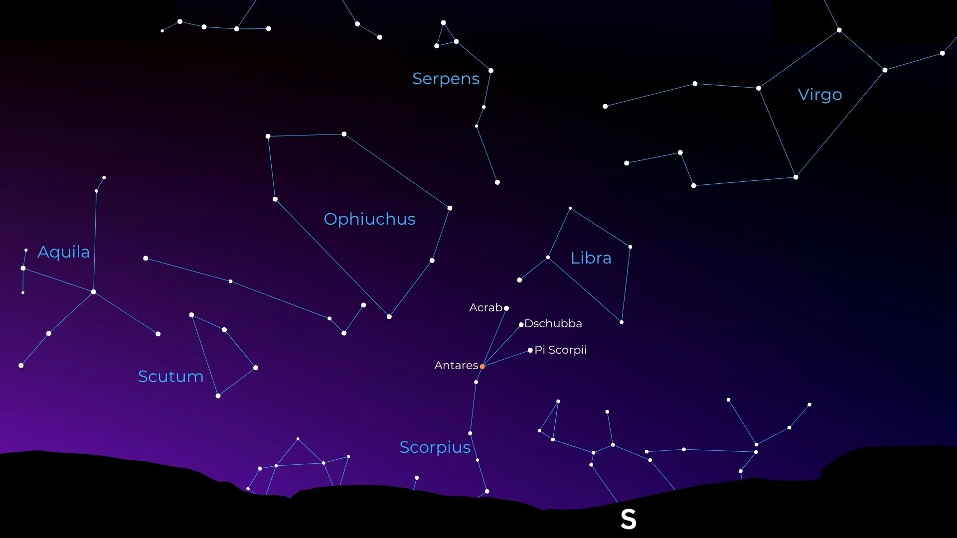 June 2026 New Moon: Best Night to See Mercury, Venus and Jupiter A starmap showing the positions of prominent constellations in the evening sky.