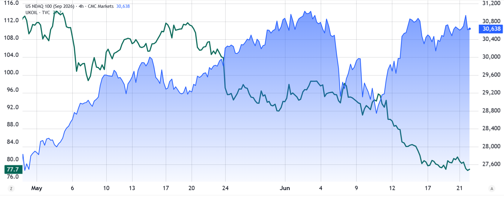 Bitcoin Funding Rate Hits 2-Week High — But Is $70K Really Within Reac source 47168c20e7
