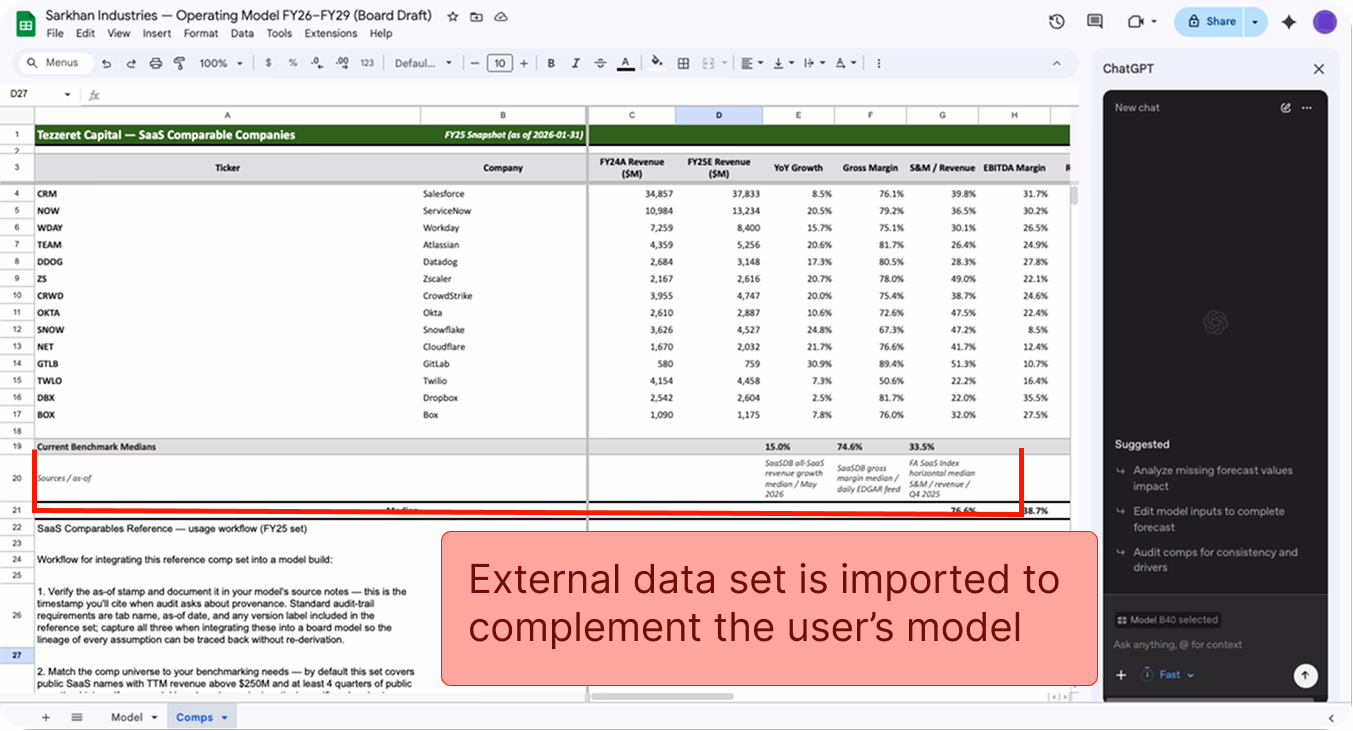 ChatGPT for Google Sheets Flaw Lets Attackers Steal Your Data ChatGPT for Sheets user imports external data to enhance their model