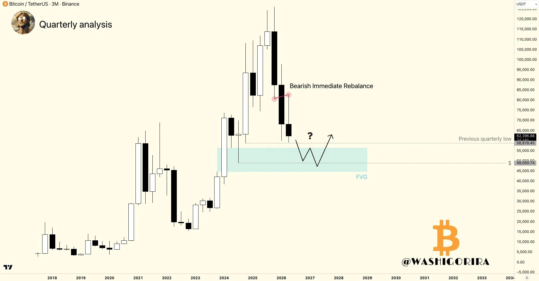 Bitcoin Holder Selling Hits 19-Month Low — September Bottom in Play source 5be1a7e3d1