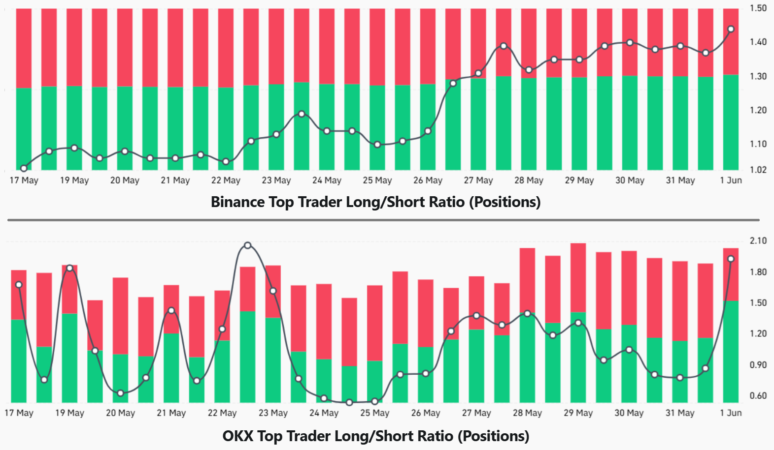 Bitcoin Price Drop Below $71K: Surprising Bull Signals Emerge source 8a61965b26