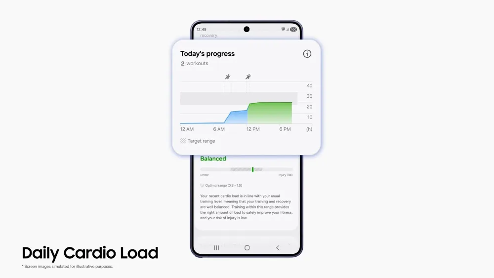 Samsung Health Update: Biggest New Features Revealed for Watch 9 Samsung Mobile Next Gen Galaxy Watch AI Powered Health Companion daily cardio load