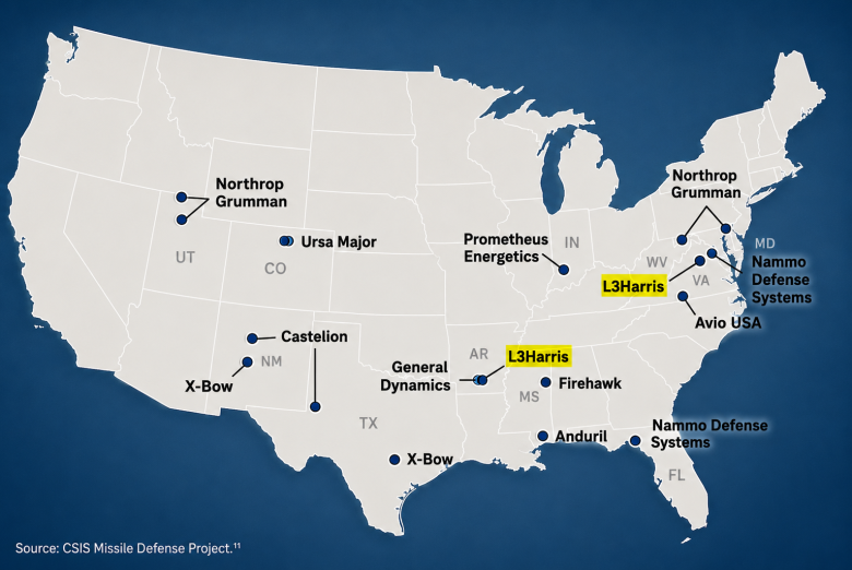 Solid Rocket Motor Shortage Threatens U.S. Missile Defense Goals source bdac08f285