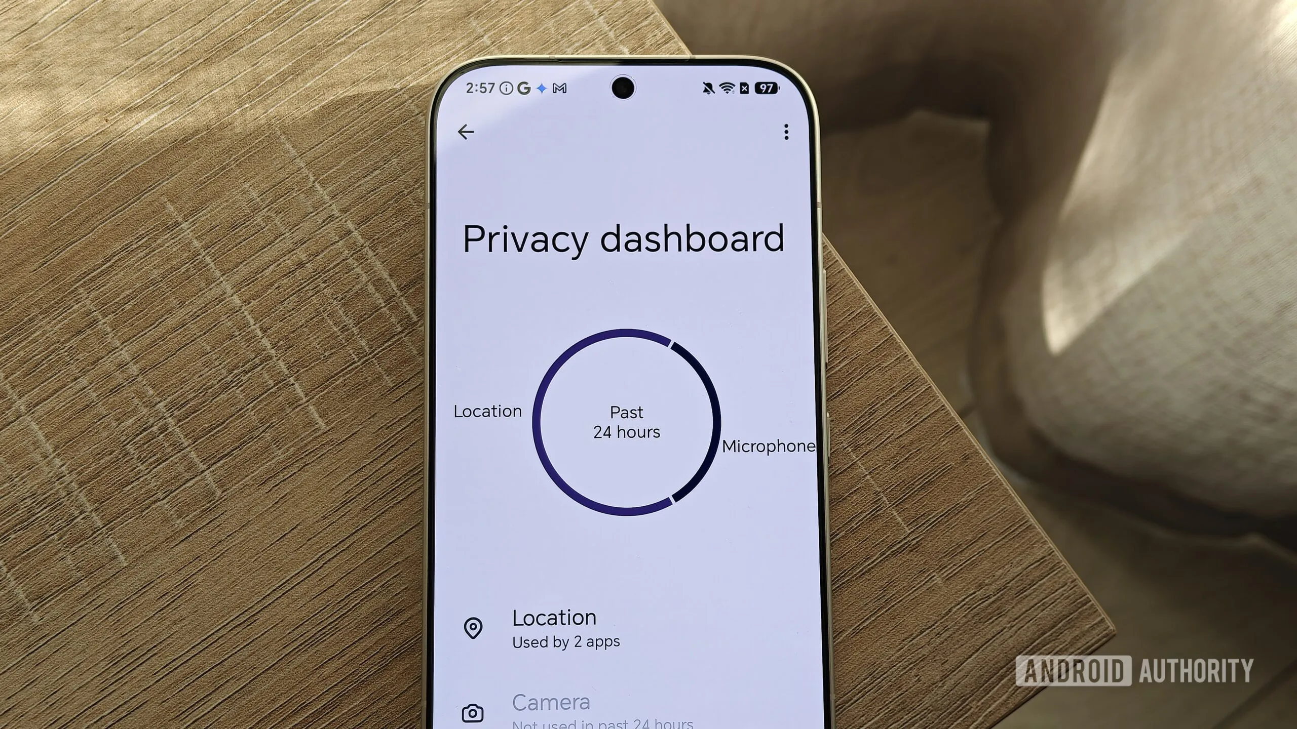 7 Hidden Android Features Every User Should Try hidden Android features — the privacy dashboard on an android phone