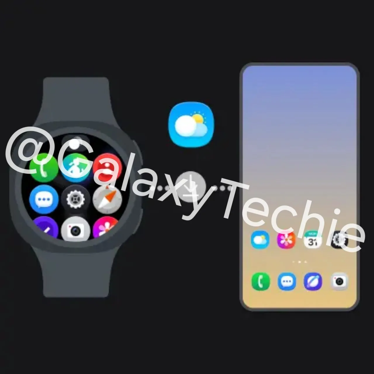 Galaxy Watch 9 leaks: new colors, boxier Ultra 2, no Classic source dc5d400d88
