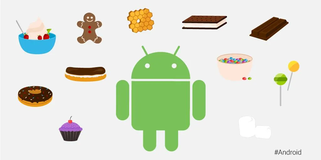 Google Play Store External Billing Launches June 30 — New Fee Structur Android