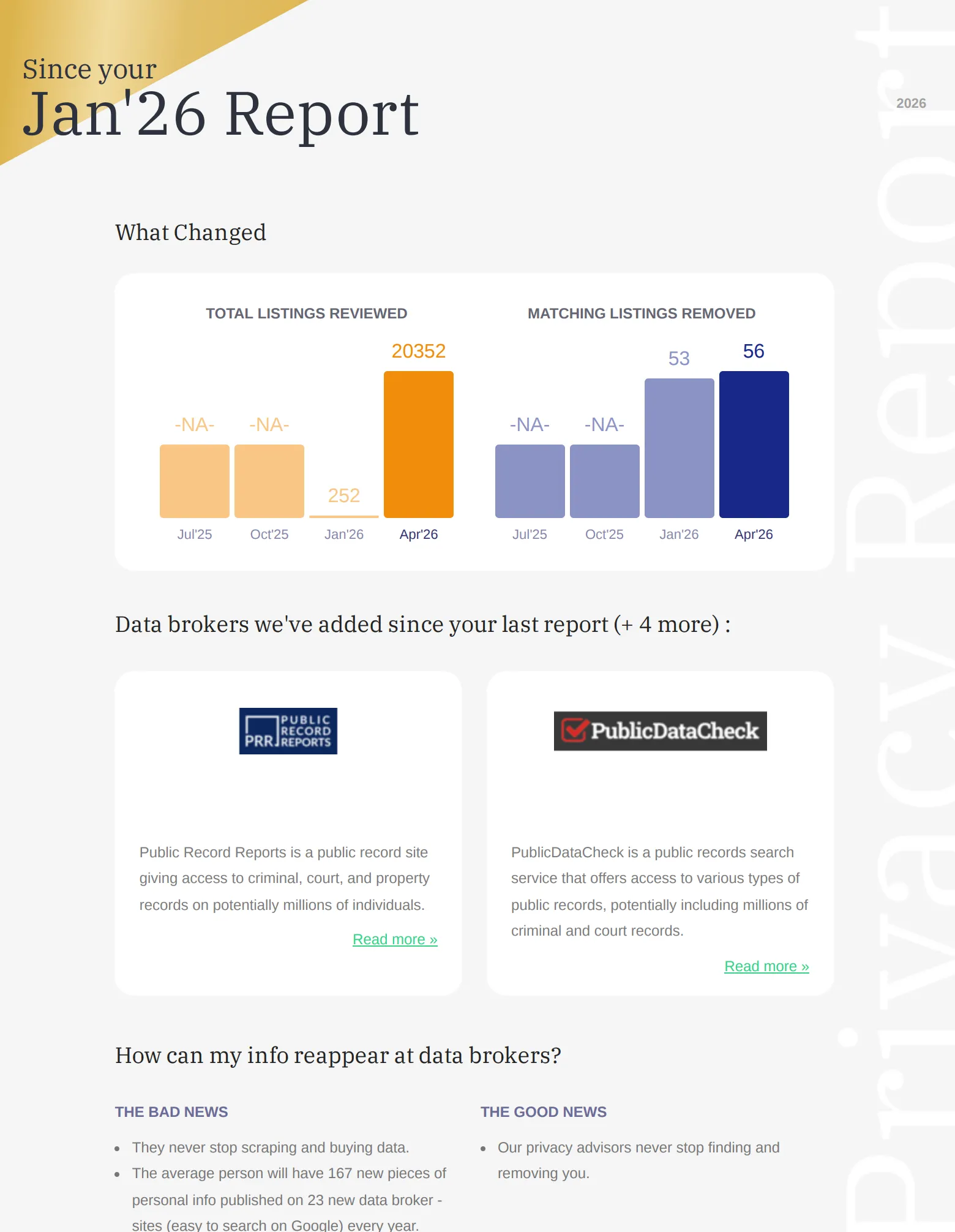 DeleteMe Review: Does the Data Removal Service Actually Work? DeleteMe review — Image may contain Page Text File and Webpage