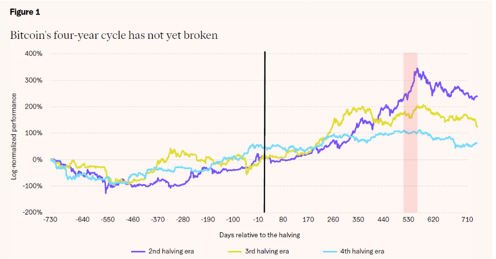 Crypto Stocks Hit Hard: Coinbase and Circle Lead Big Tech's Worst Lose source e39eac2c66