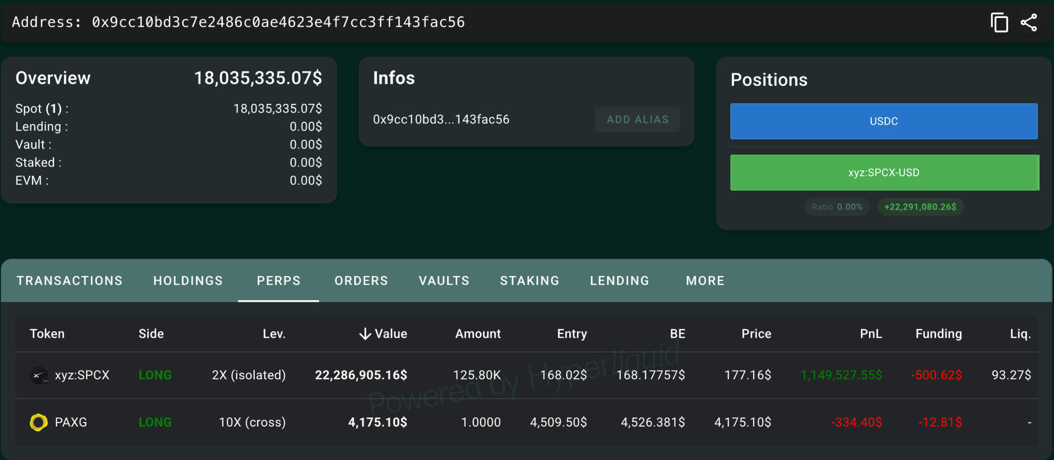 SpaceX IPO: A $22.3M Crypto Bet and a 30% Premium Warning SpaceX IPO 2026