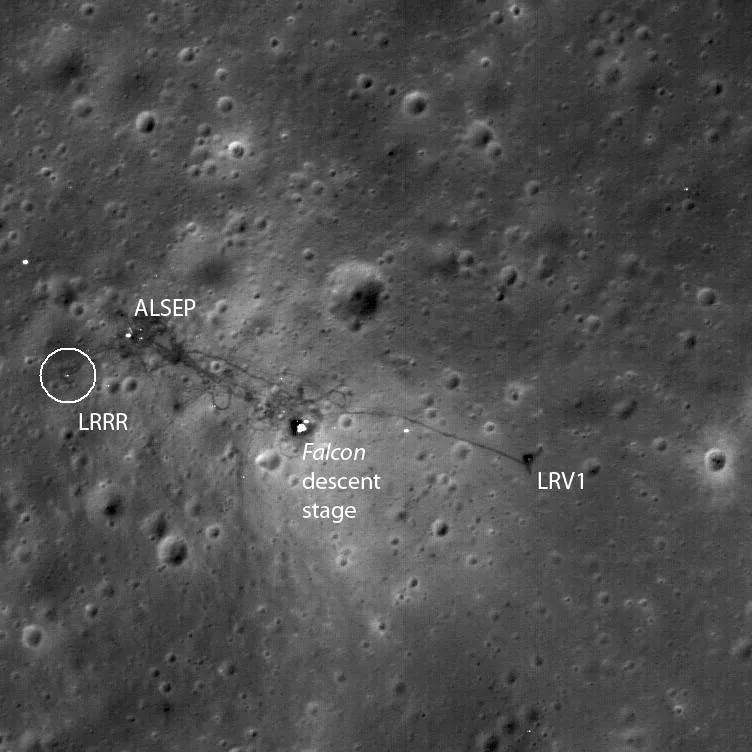 Lunar Orbiter Concept Could Map the Moon's Chemistry in 2 Years lunar orbiter concept — The Apollo 15 Lunar Laser Ranging Retroreflector - A Fundamental Point on the Moon