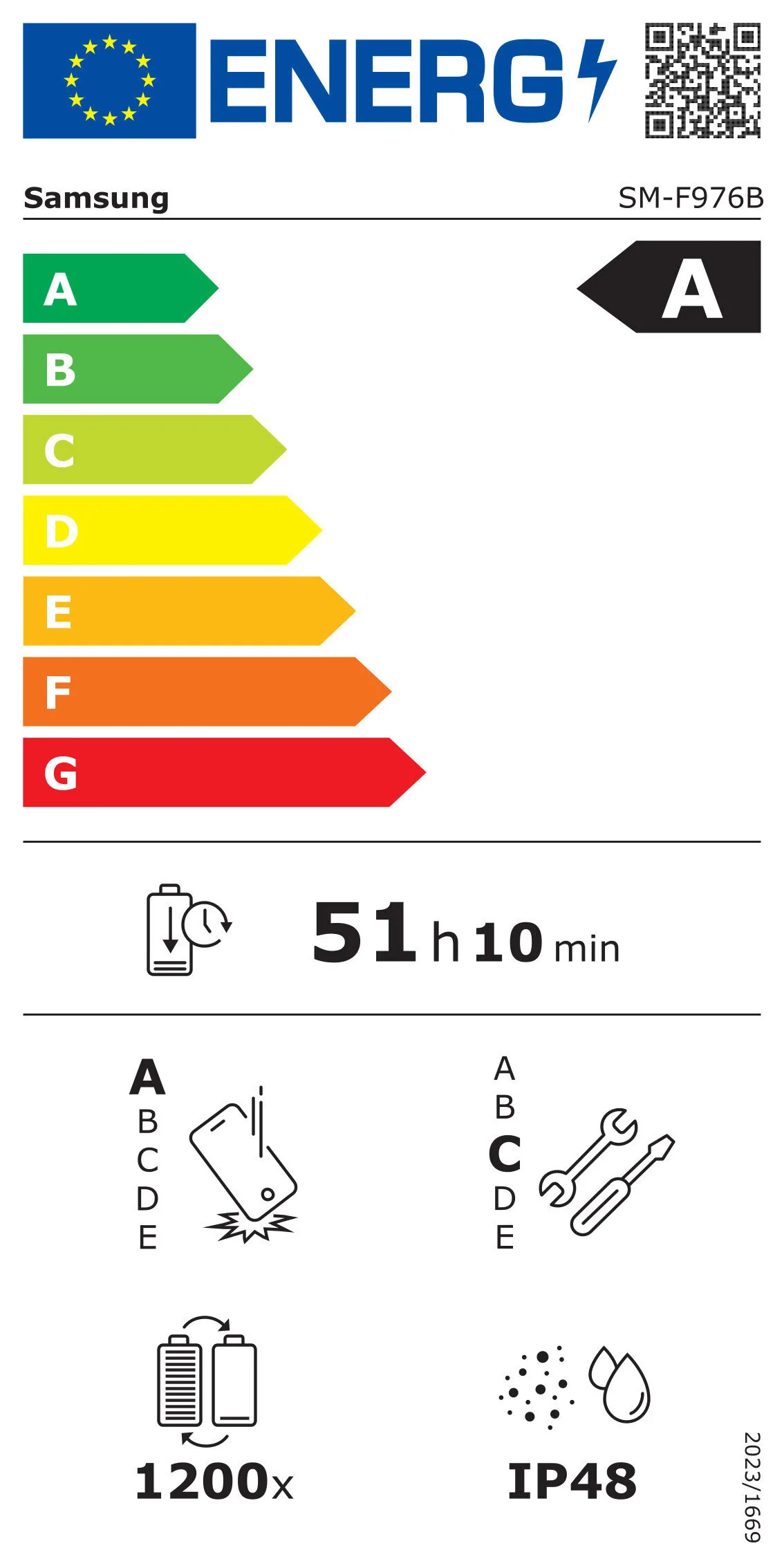 Samsung’s Galaxy Z Fold 8 battery rating drops to 1,200 cycles Samsung Galaxy Z Fold 8 Ultra battery charging cycles EU