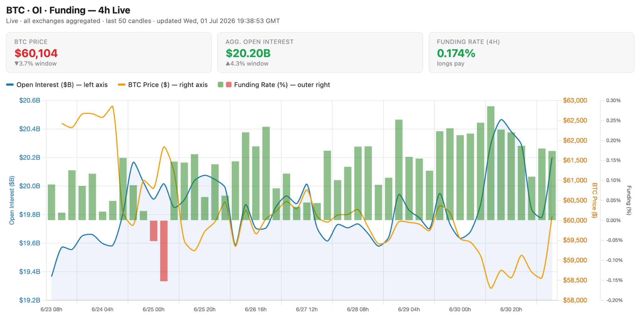 Bitcoin Price Drop to $57K: Was That the Bottom? source 06731fac91