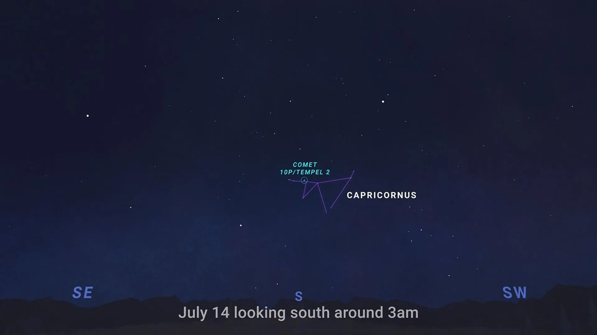 July 2026 Skywatching: Top NASA Tips for Planets, a Comet & the Milky What's Up - Comet 10P/Tempel 2 - July 14, 2026
