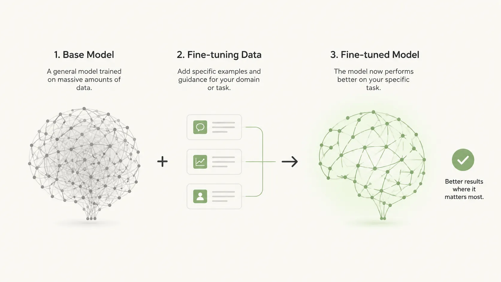 Perplexity's Latest AI Model Matches Claude at One-Third the Cost source 1fb10481d4