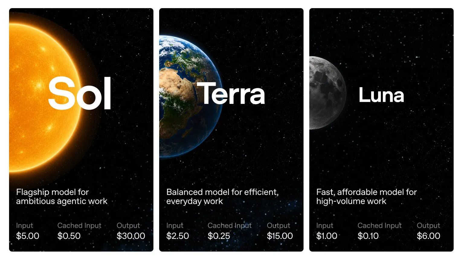 GPT-5.6 Sol Arrives: How OpenAI's Latest Model Stacks Up source 45b9e30c6b
