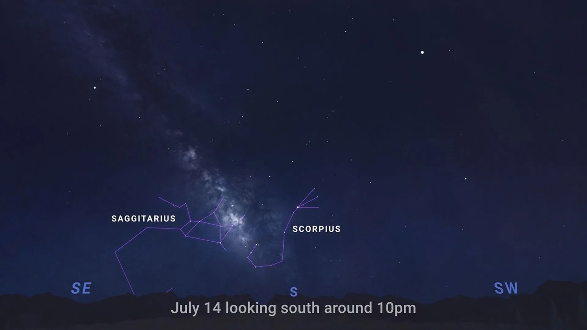 July 2026 Skywatching: Top NASA Tips for Planets, a Comet & the Milky What's Up - Milky Way July 14, 2026