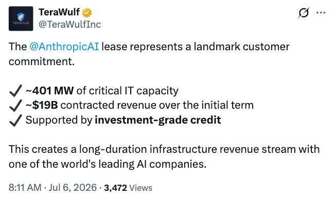 TeraWulf Targets $3.5B Debt Raise for Its Major Anthropic Data Center TeraWulf debt raise