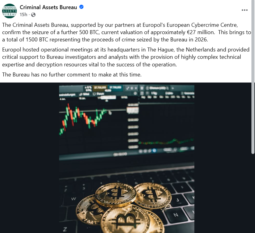 Ireland Seizes 1,500 Bitcoin in 2026 — and a $277M Stash Remains Irish Bitcoin seizure