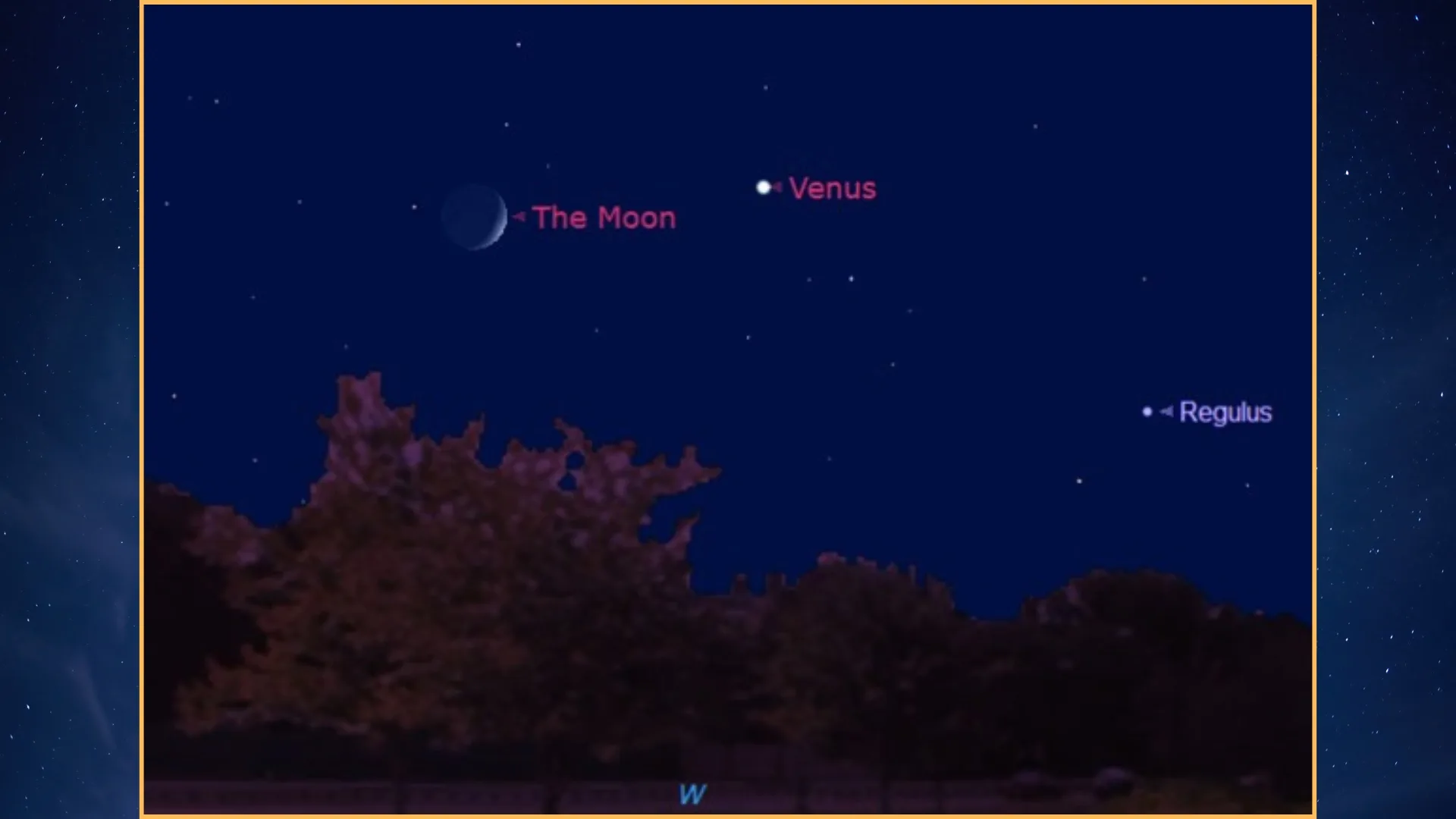 Venus Sky Shows in July 2025: Your Complete Viewing Guide night sky graphic showing venus shining to the right of the moon with regulus in the lower right of the image on July 17