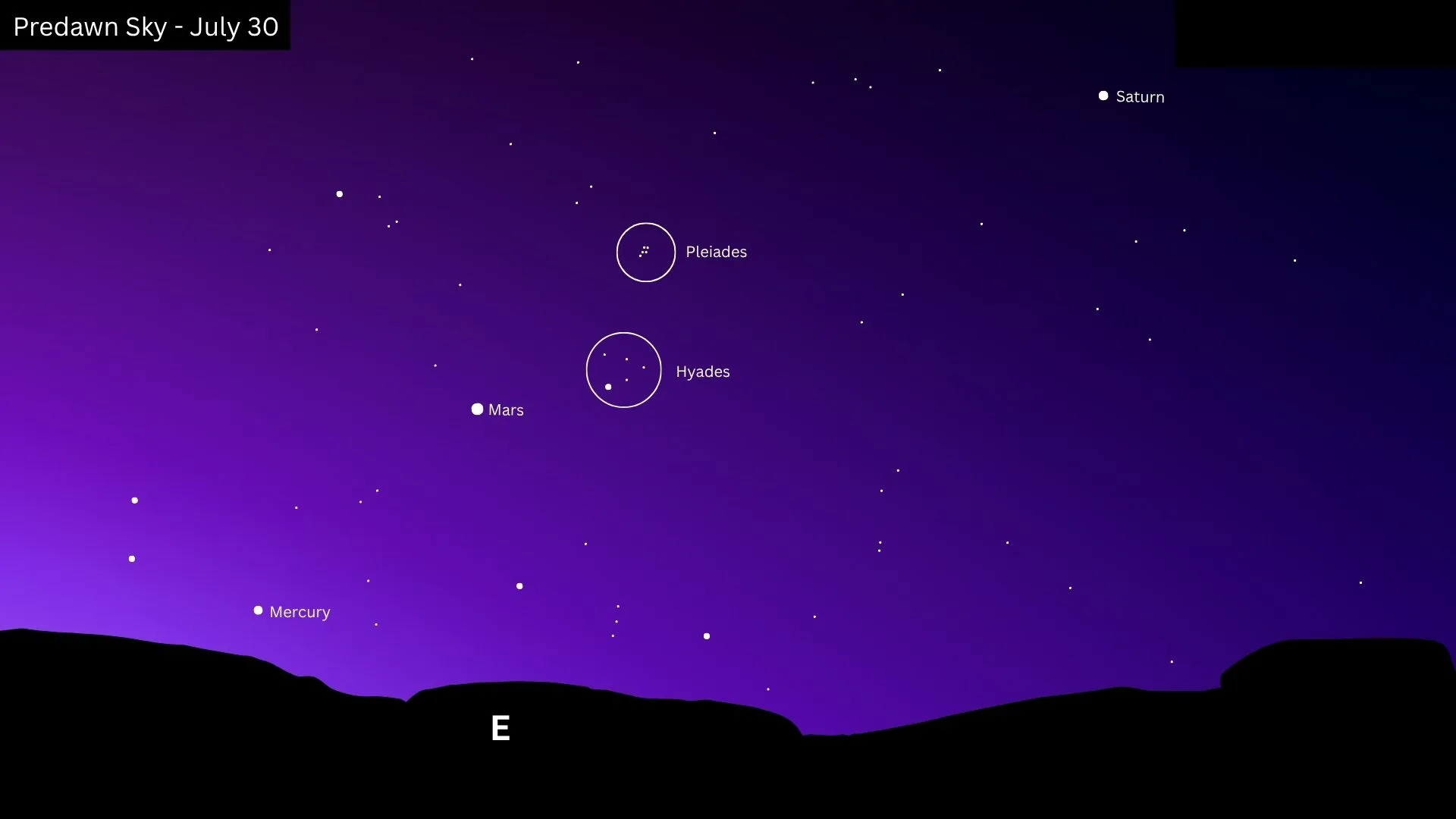 July 2026 Buck Moon: Your Complete Guide to Seeing It A graphic showing the predawn sky on the night of the full July moon