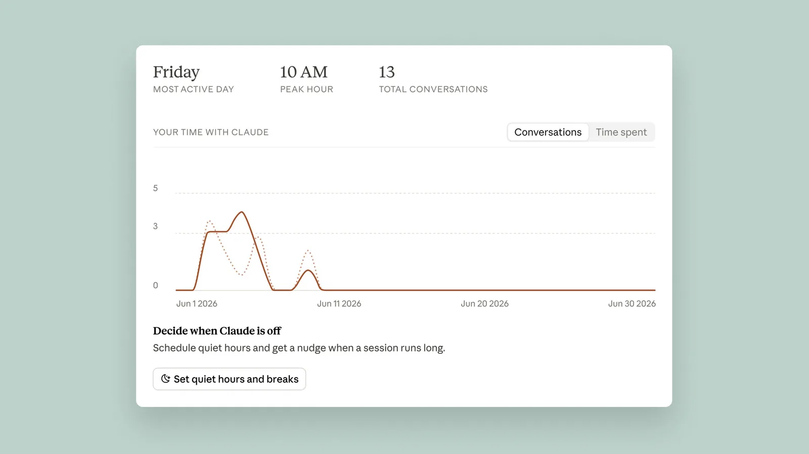 Claude Reflect dashboard: The essential guide to AI breaks How To use Claude