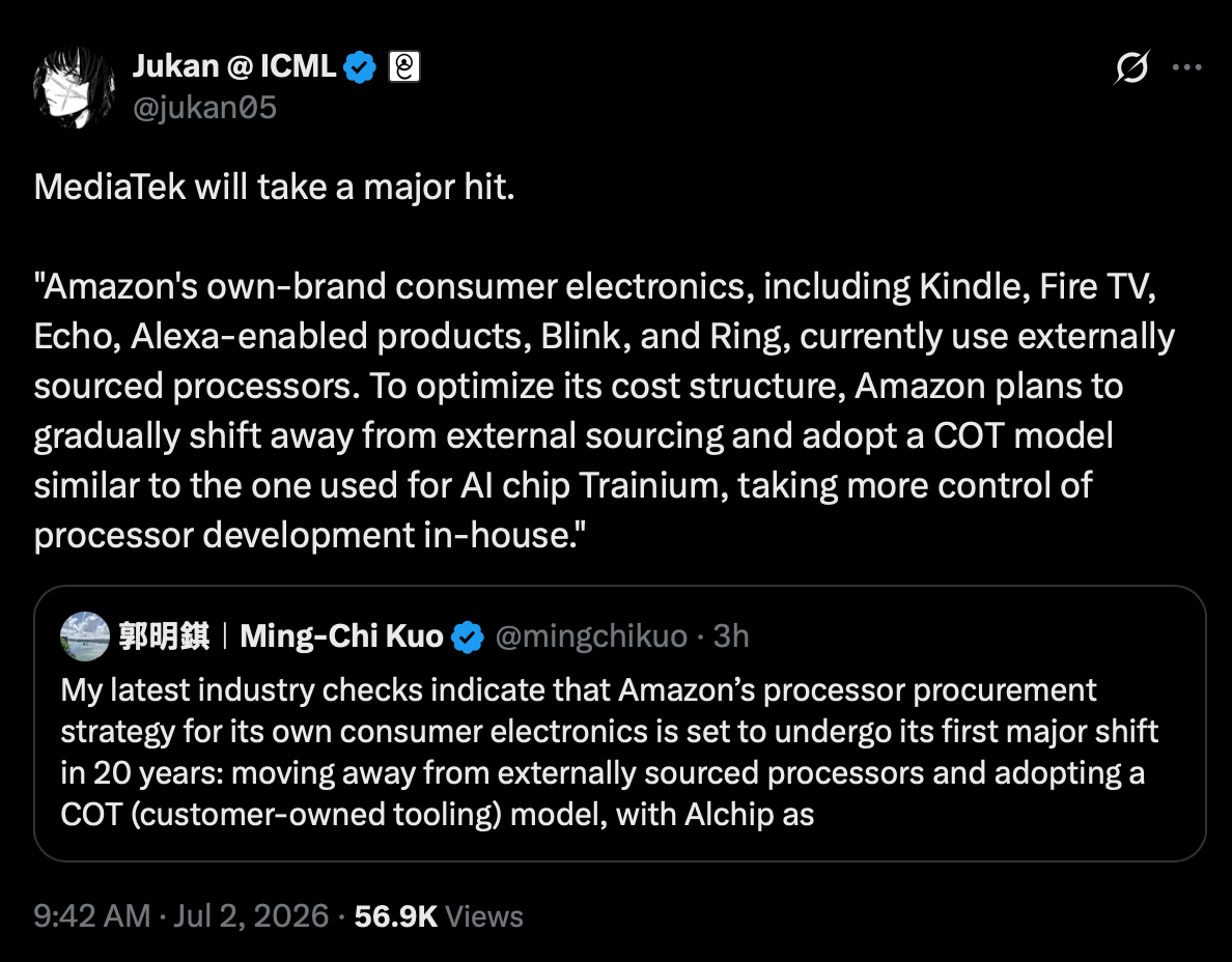 Amazon Custom Chips: The 2027 Plan to Power Kindle and Fire TV Analyst Jukan on Amazon's processor procurement strategy