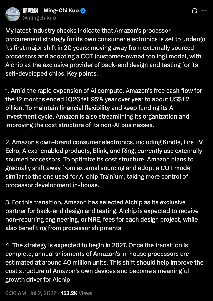 Amazon Custom Chips: The 2027 Plan to Power Kindle and Fire TV Ming-Chi Kuo on Amazon's processor procurement strategy