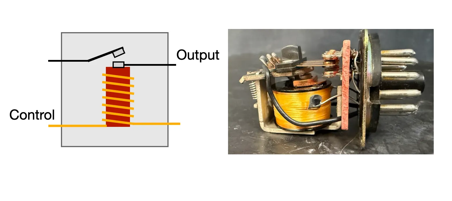 How Transistors Work: The Key Technology Inside Everything source 4eb8511660