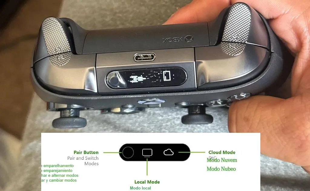 Xbox Elite 3 Leak Reveals New Screen-Led Controller Xbox Elite 3 — The Anatel image from May, overlaid atop the new prototype controller photos.